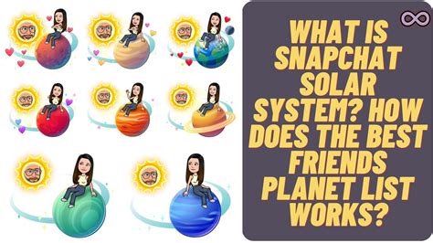 planets on snapchat best friends list|Snapchat Friend Solar System: Planets and ranking。